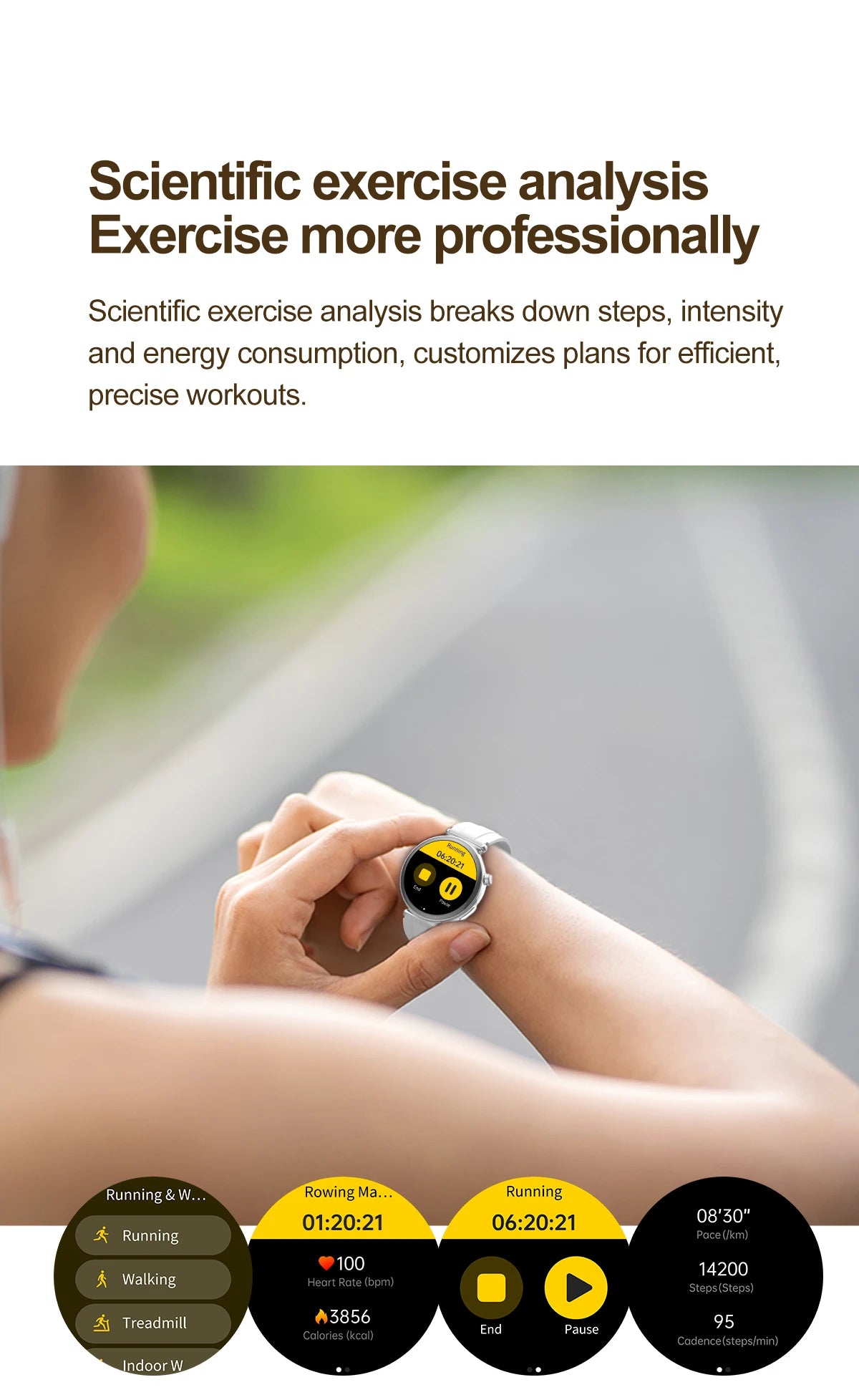 2026 New Women AI Smart Diagnosis Smart Watch HRV+ECG Uric Acid Blood Oxygen Health Monitor IP68 Waterproof Sports Smartwatches