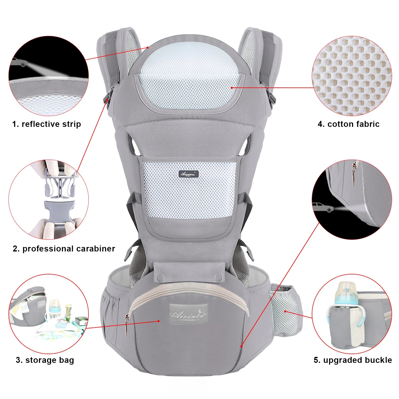 Ergonomic Baby Carrier Backpack with Hip Seat – Front Facing Kangaroo Wrap Sling for Travel - I YAN