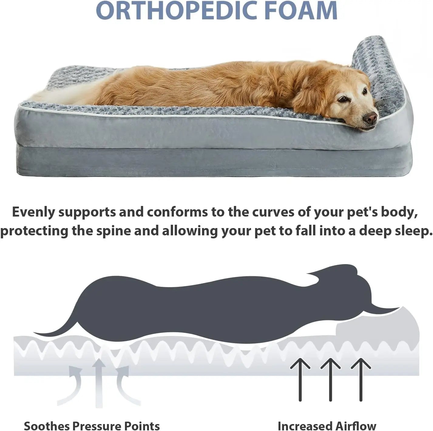 Orthopedic Dog Bed for Large Dogs - Waterproof Sofa Bed with Washable Cover, Non-Slip Bottom, L-Shape Support