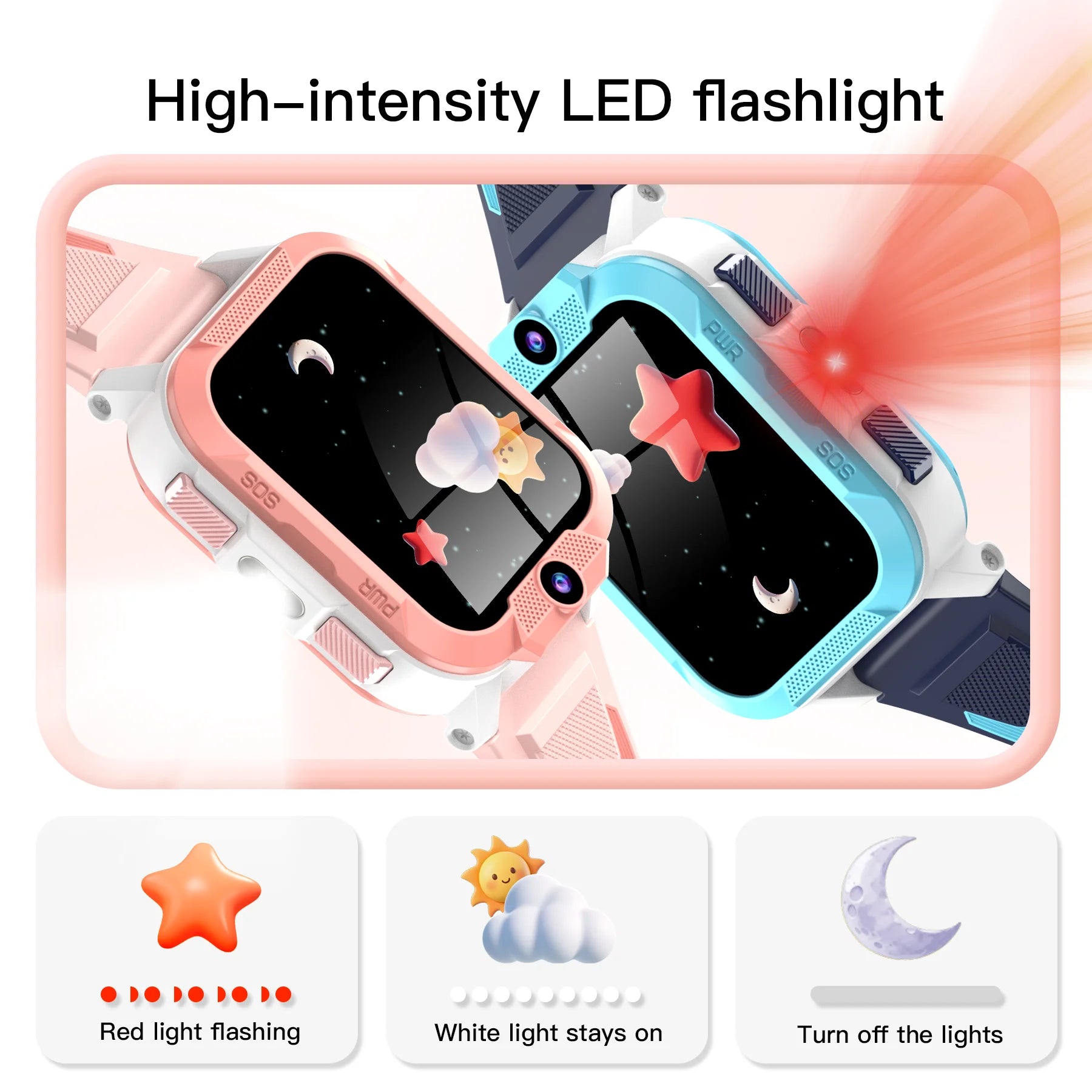 Blackview Z40 Pro Kids Smart Watch 4G – Triple AI Positioning GPS WiFi LBS Large 850mAh Battery Video Call - I YAN