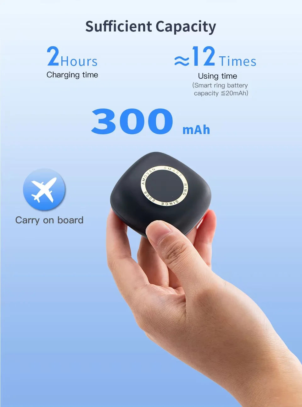 Amovan Nova Smart Ring Premium Quality GPS Sports Heart Rate Blood Oxygen Stress Sleep Temperature Monitor Meditation Ring
