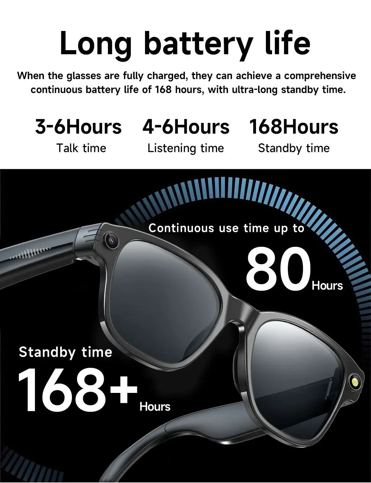 Lenovo 100MP Camera 8K HD Smart Glasses Chat GPT 260mAh Battery Bluetooth Call Voice Assistant Control Smart Glasses for Men