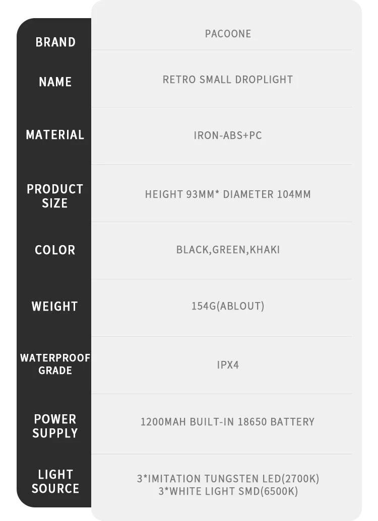 Retro Portable Camping Lantern IPX4 Waterproof Emergency Light Stepless Dimmable Hanging Tent Lamp for Outdoor Hiking