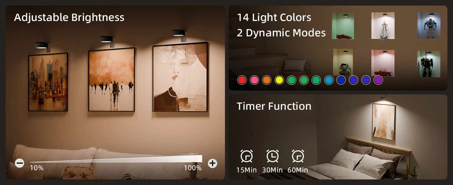 Picture Lights for Wall Rechargeable Magnetic Poster Lights Remote Dimmable Timer Painting Light Wall Decor Light Painting Light