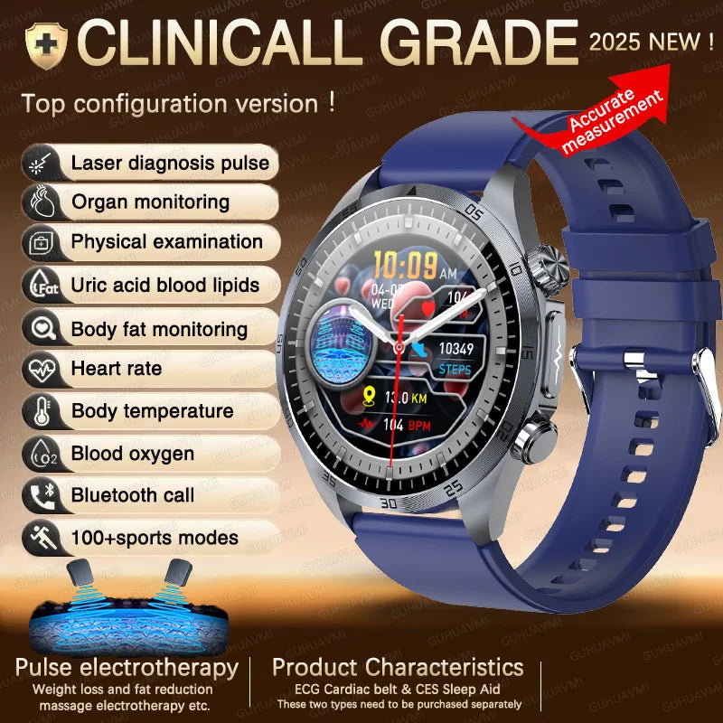 2026 New Pulse﻿ ECG+PPG Treatment Smart Watch Men Blood Lipid Uric Acid BP Body Fat Tired monitor Sports Health Call Smartwatch