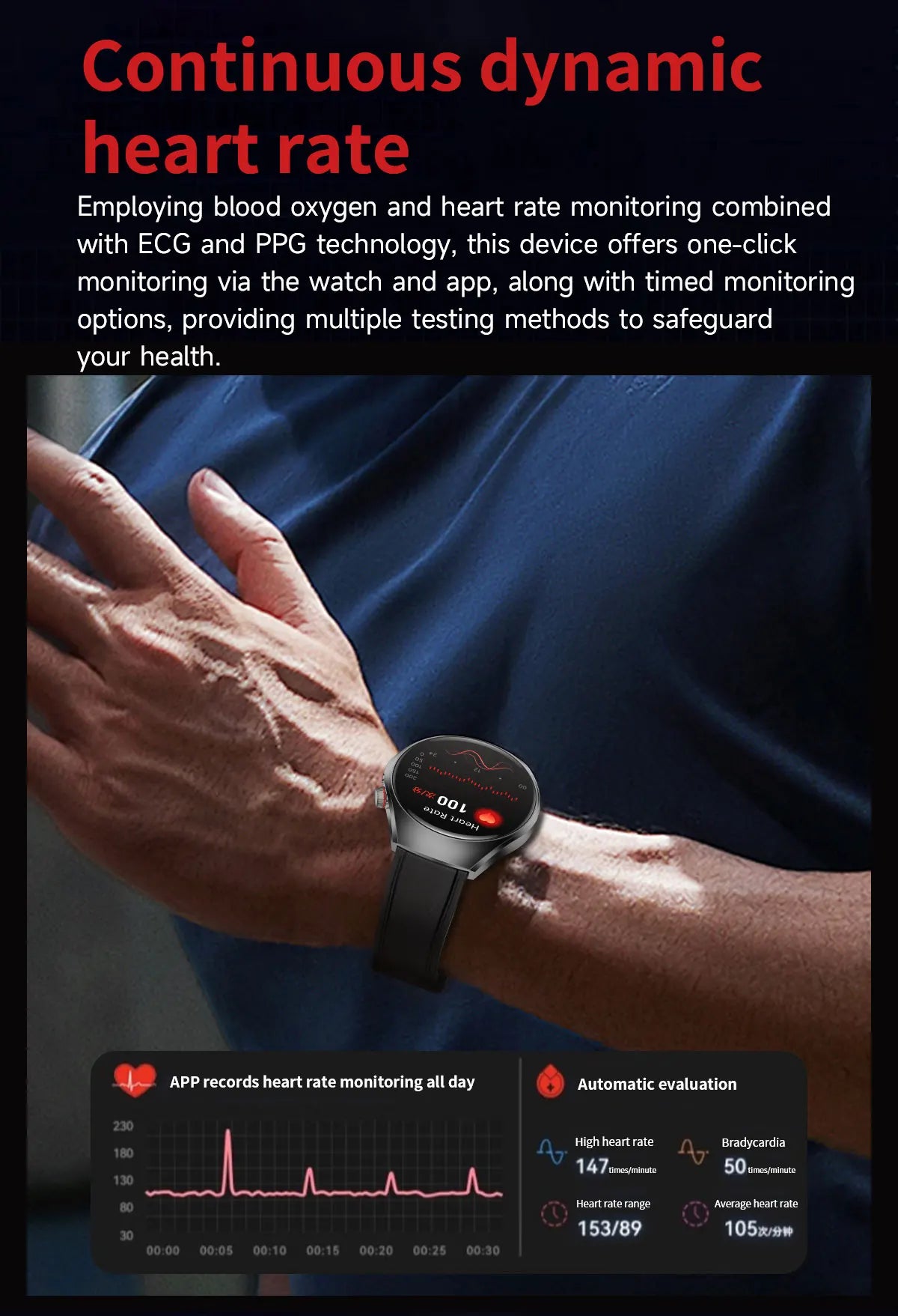 New Brand 2026 upgrade Health Check Smart Watch ECG Blood Lipid Uric Acid Body Fat Sport Waterproof HD Call SmartWatch Man Women