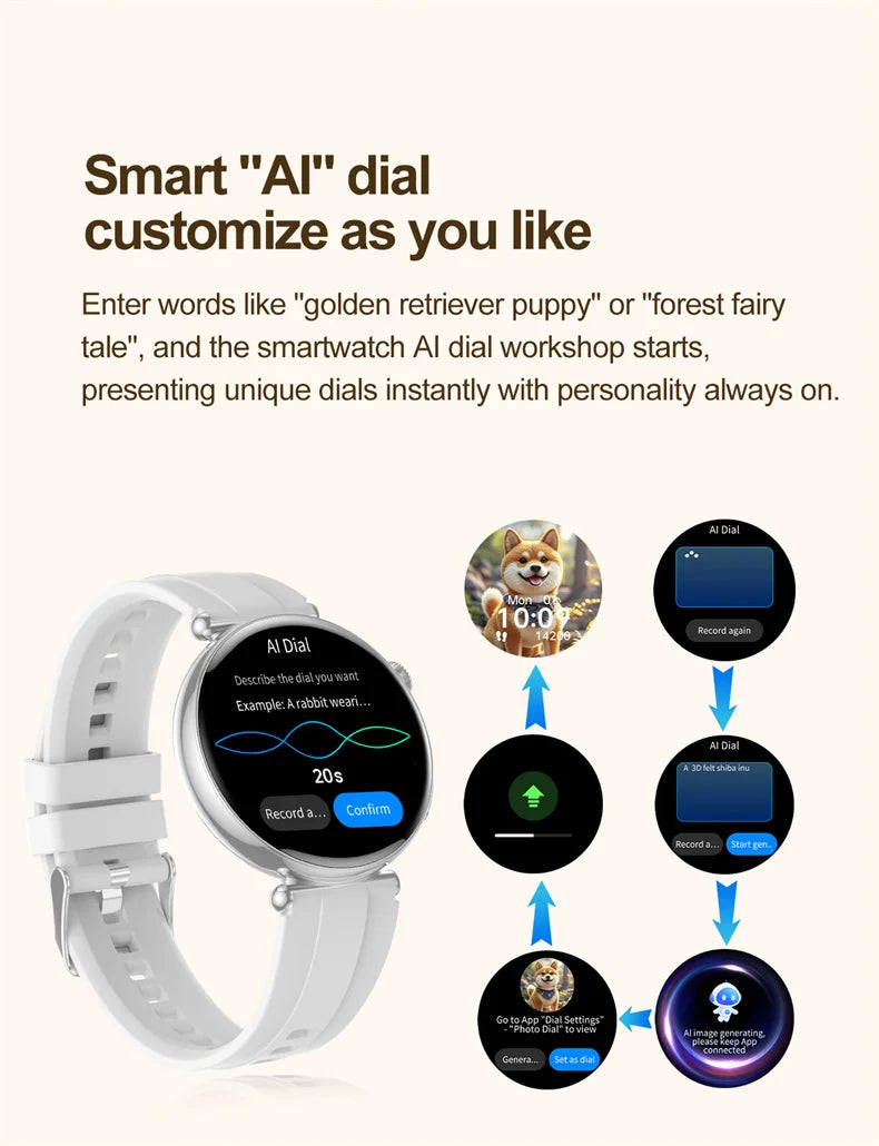 NEW 1.32inch Women Smartwatch AMOLED Screen ECG Sport Watch Blood Pressure Micro physical examination AI dial Health Smart Watch
