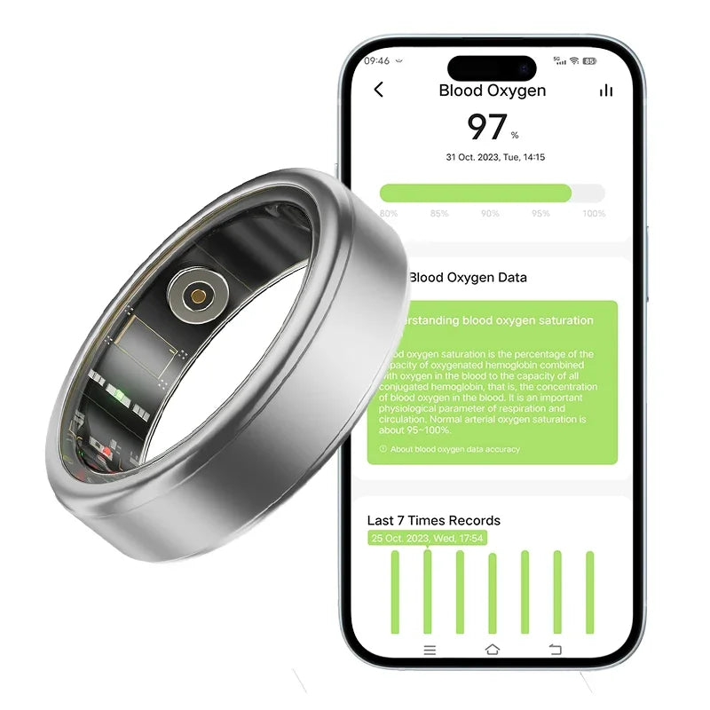 Hot SaleIntelligent Health Ring Latest Ultrahuman Air Waterproof Remote Android Heart Rate Temperature Quali