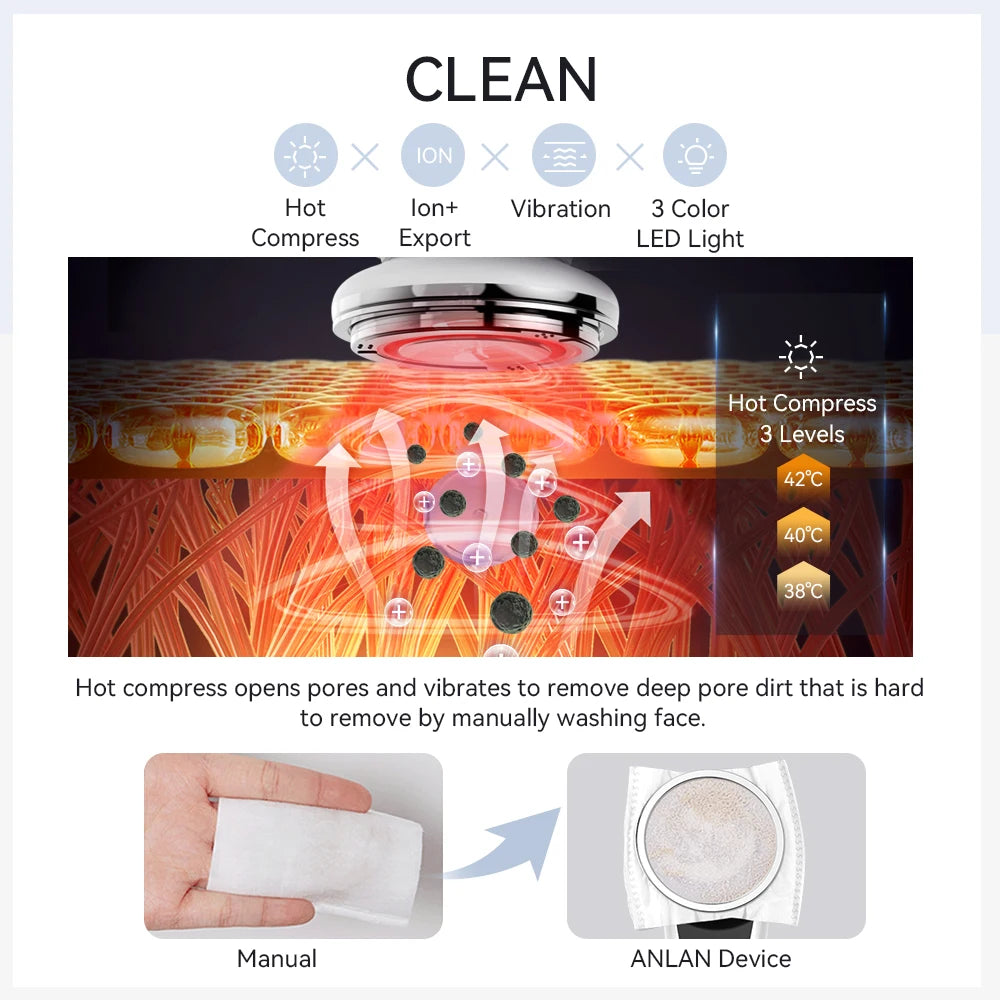 ANLAN EMS Facial Massager Pro Face Lifting Skin Rejuvenation Cold Hot Compress Deep Cleaning Anti-aging Skincare Beauty Device