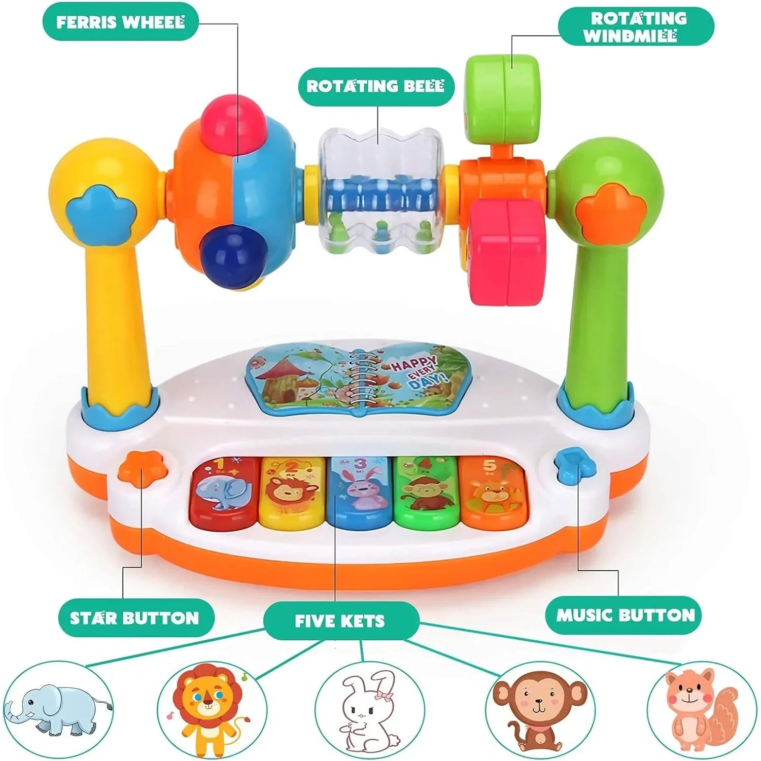 I YAN baby piano toy with rotating musical keyboard, colorful lights, and sound features for toddlers aged 4 to 6.