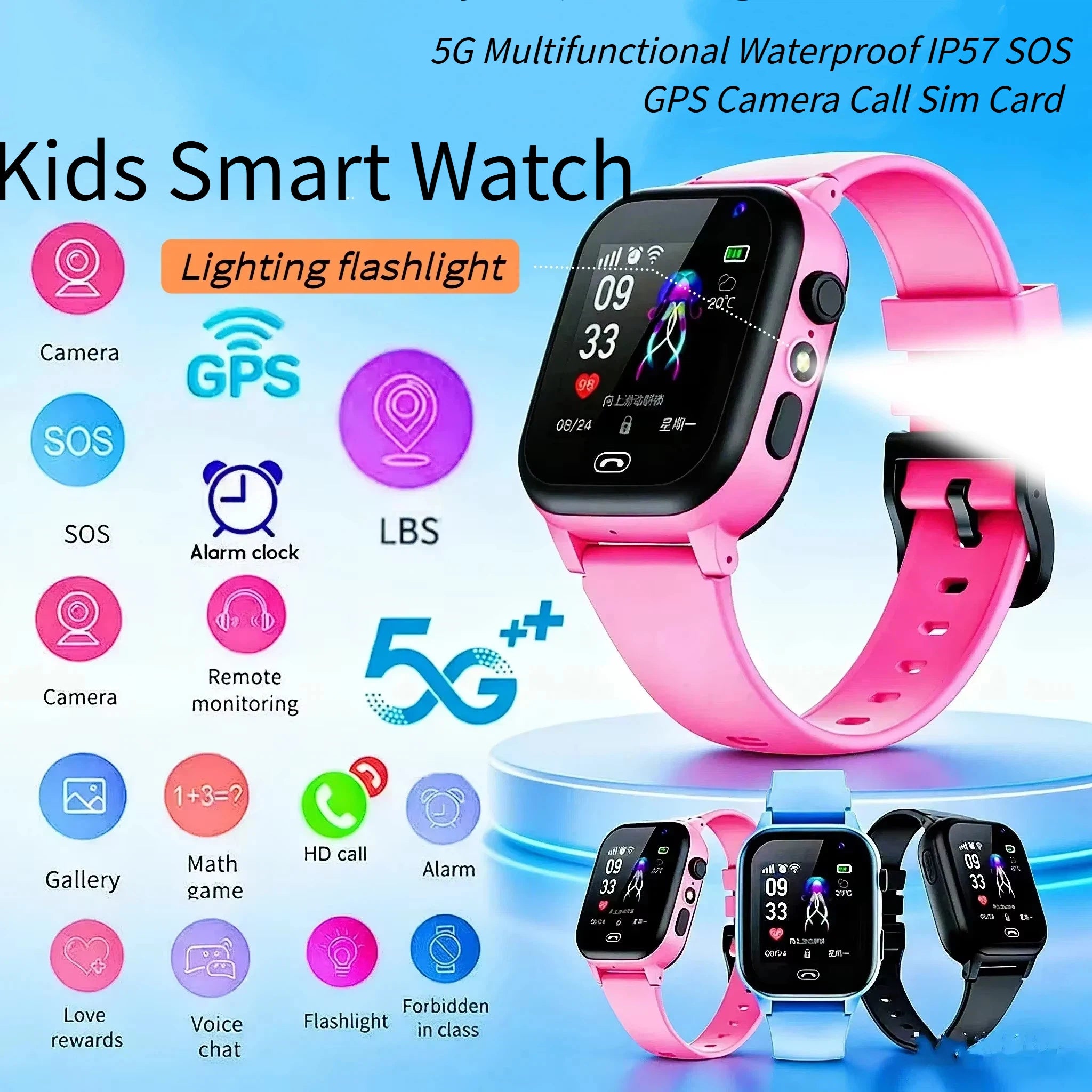 Lenovo Kids Smart Watch 5G GPS Location Video Call SOS – Camera Waterproof Upgrade Watch for Boys & Girls 2025 - I YAN