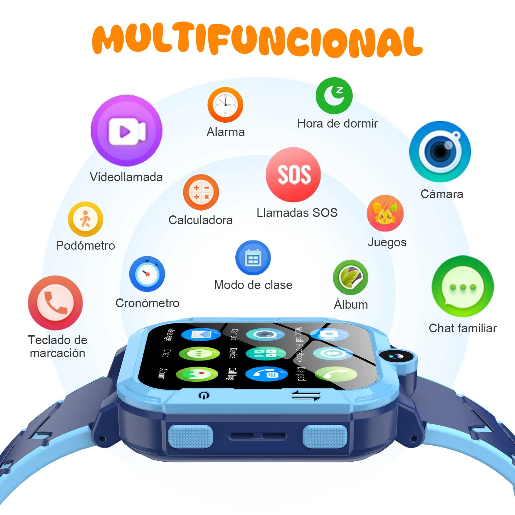 Blackview Z20 4G Kids Smart Watch GPS Tracker SOS Video Call – IP67 Waterproof WiFi Location Smartwatch Birthday Gift - I YAN