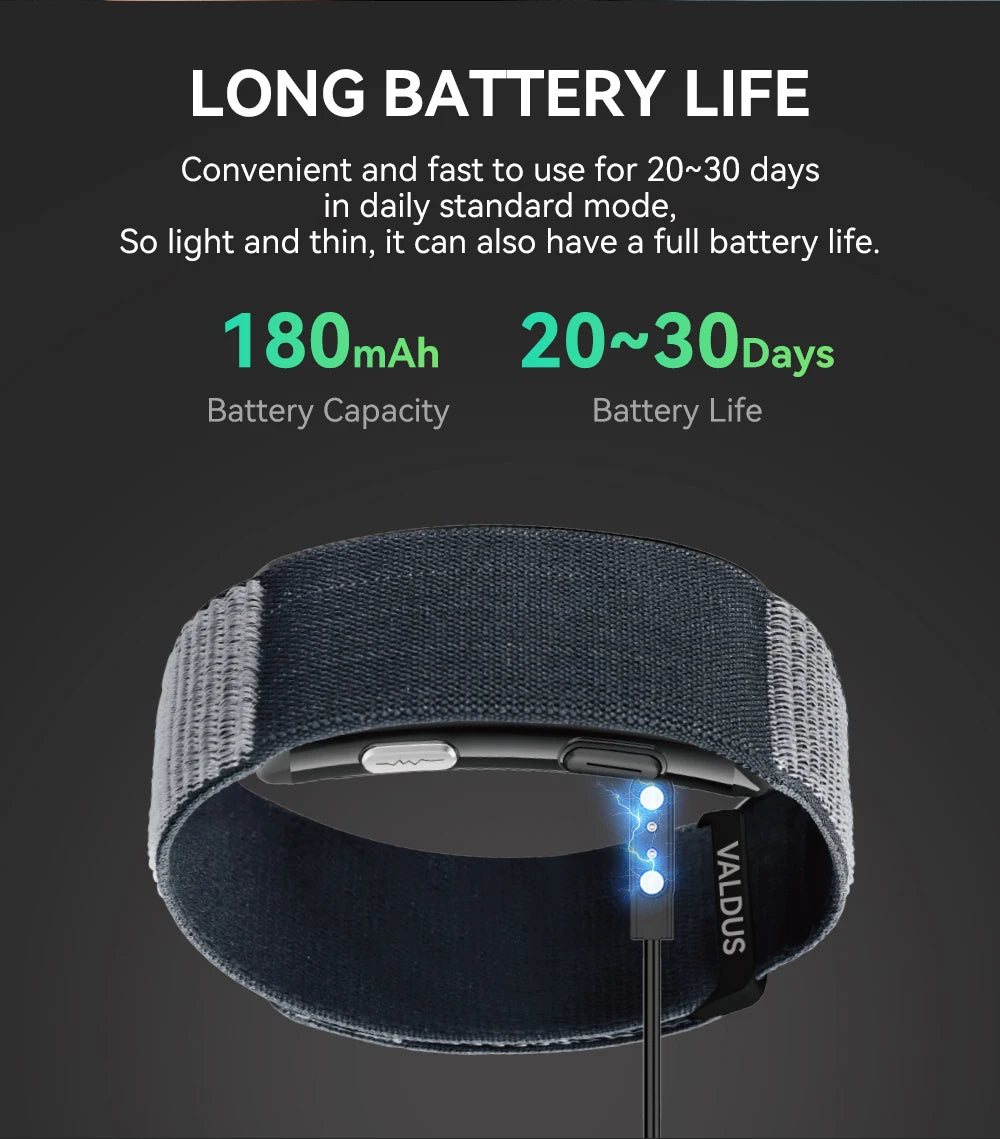 2026 New VITRO Screenless Smart Bracelet ECG SOS Heart Rate Blood Pressure Sports Fitness Waterproof NO Screen Smart Bands