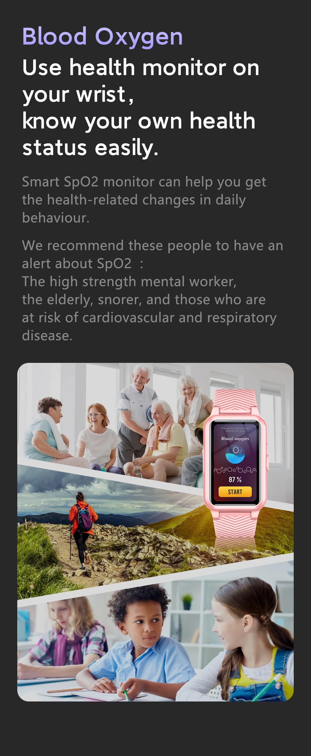 Smart Watch for Seniors & Kids S10 – Fall Detection SOS GPS 4G Heart Rate Monitoring Sim Card Footprint - I YAN