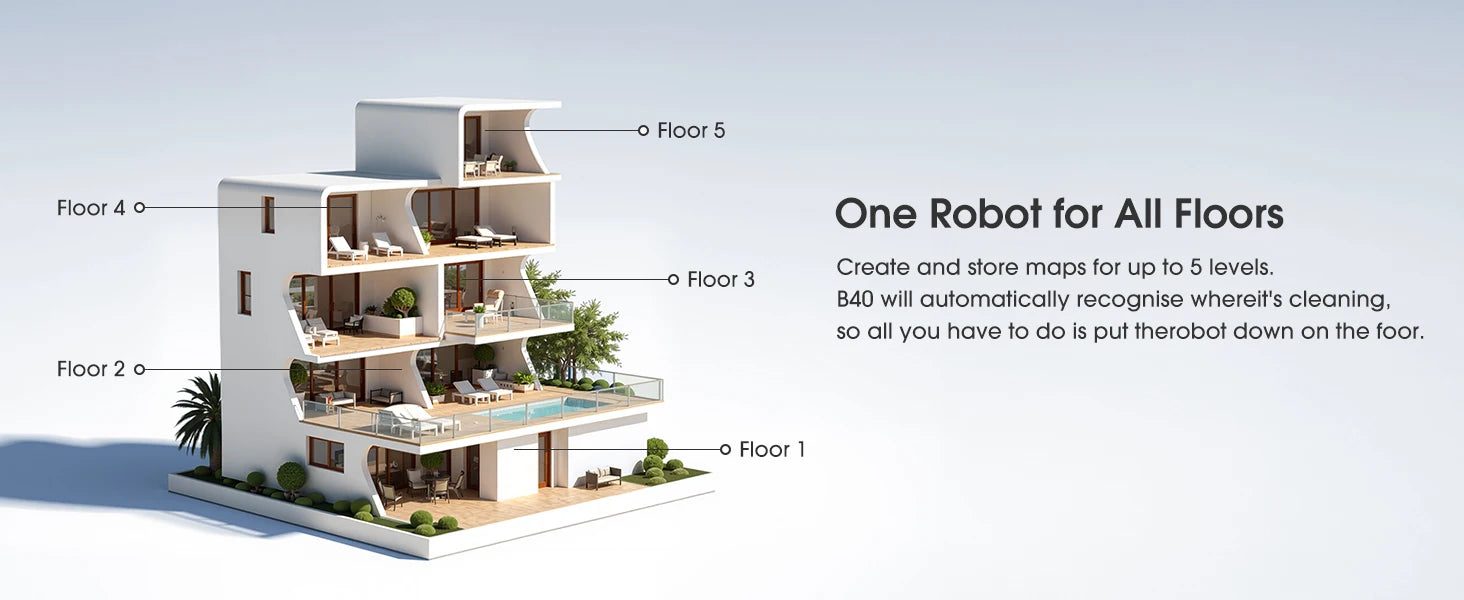 Lubluelu B40 Robot Vacuum and Mop Cleaner, 6000Pa Strong Suction, 180 Mins Long Runtime, APP Control Smart Mapping, 34 No-Go Zon