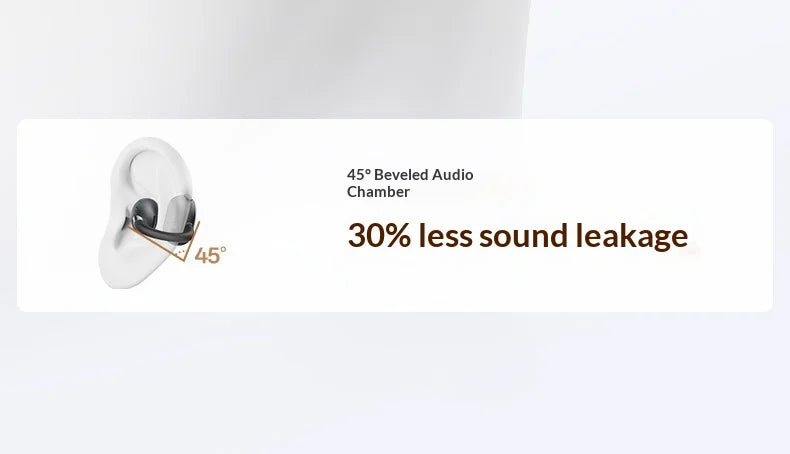 EarFun Clip 2 Open Ear Sport Bluetooth Earphones Hi-Res Sound AI Translation IP55 Waterproof Long Battery Life for Outdoor