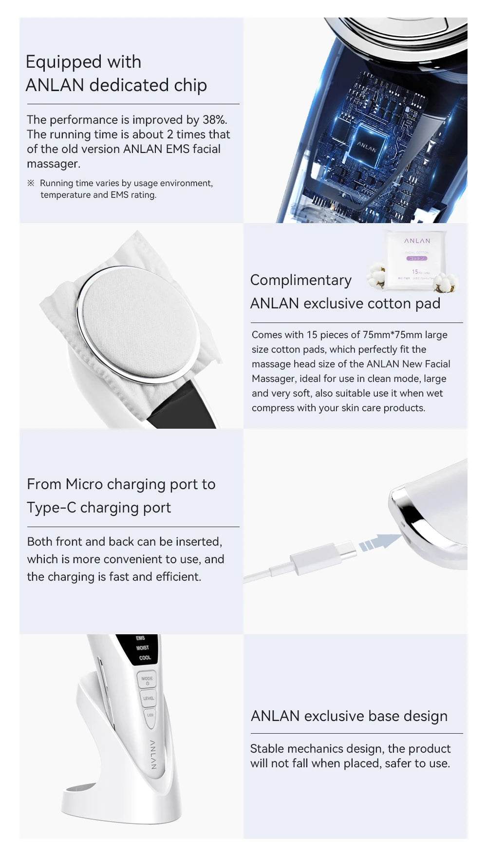ANLAN EMS Facial Massager Pro Face Lifting Skin Rejuvenation Cold Hot Compress Deep Cleaning Anti-aging Skincare Beauty Device