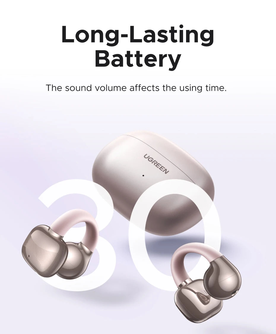 UGREEN Open Ear Clip Wireless Earbuds Bluetooth Sports Earphones Headphones in Mic with Earhooks & Ear Hook