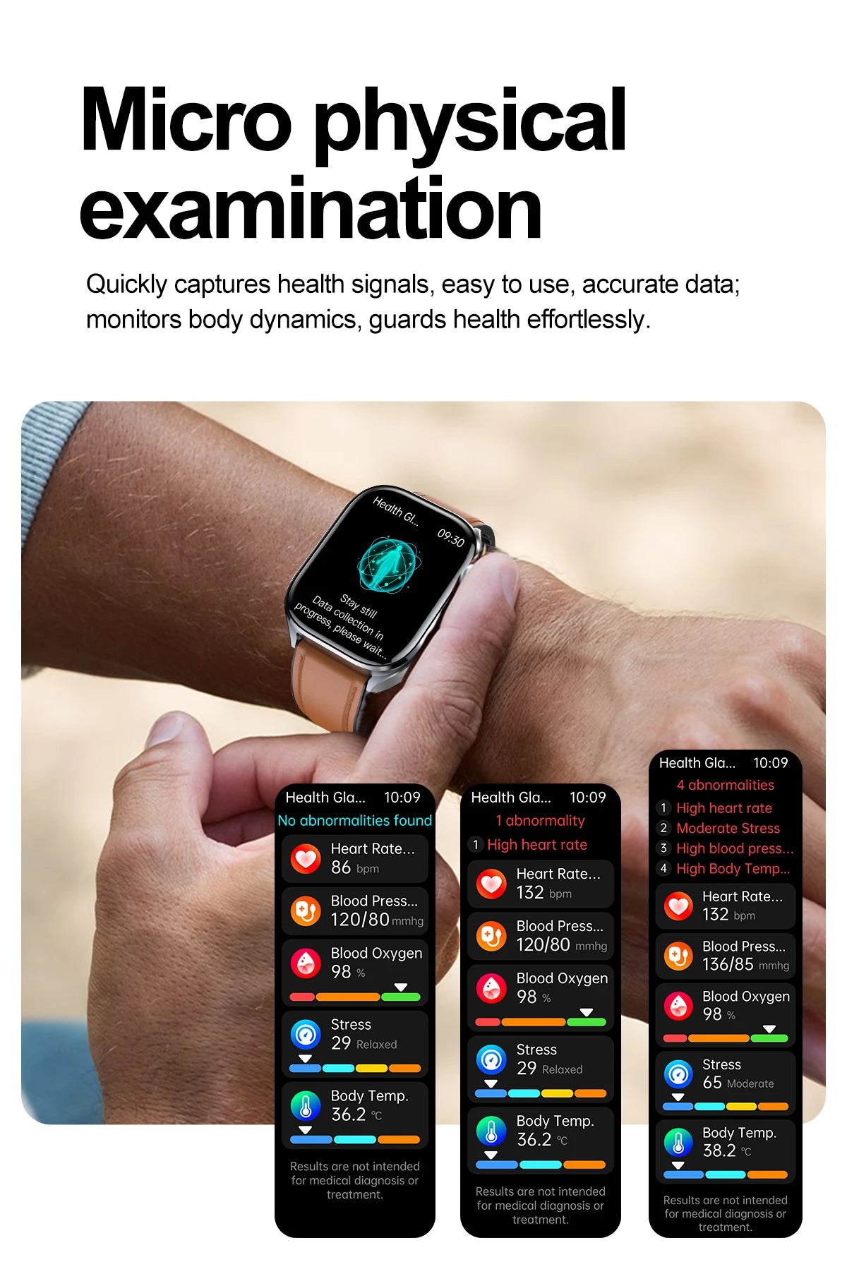 2025Nursing Level Uric Acid Blood lipids Smart Watch Men Blood Pressure ECG+PPG Clock Body Analysis Voice Call Health Smartwatch