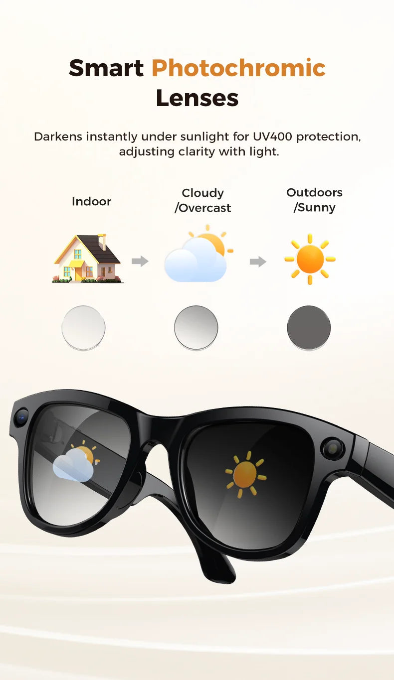 2026 Smart AI Glasses 4K 800W Camera 3600mAh Power Bank 32GB Memory 120+ Translation ChatGPT Music Photos &Video Sunglasses Men