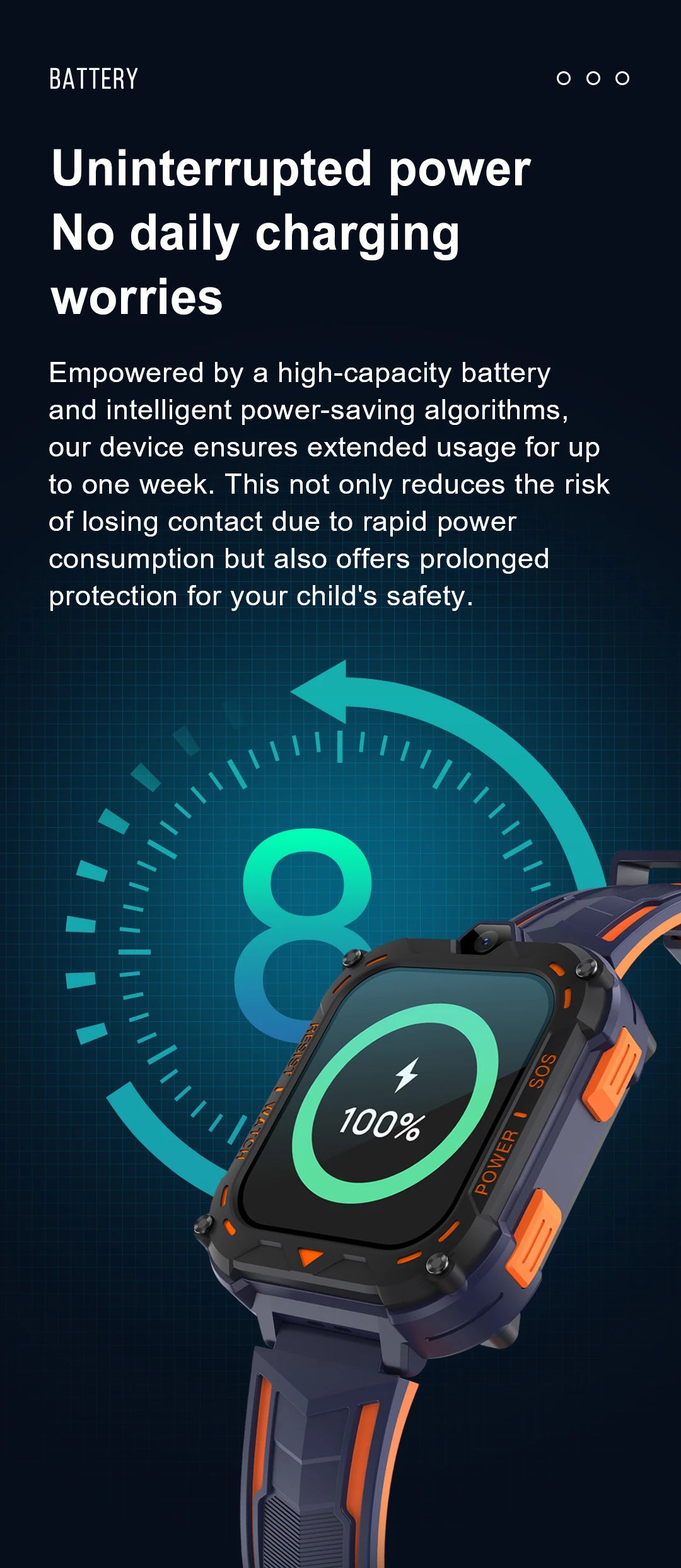 VALDUS 2025 New VK39 4G Children Smartwatch GPS SOS Video Call WIFI SIM Card 0.08Mpix Camera Large Screen 4G Watch For Kids Gift