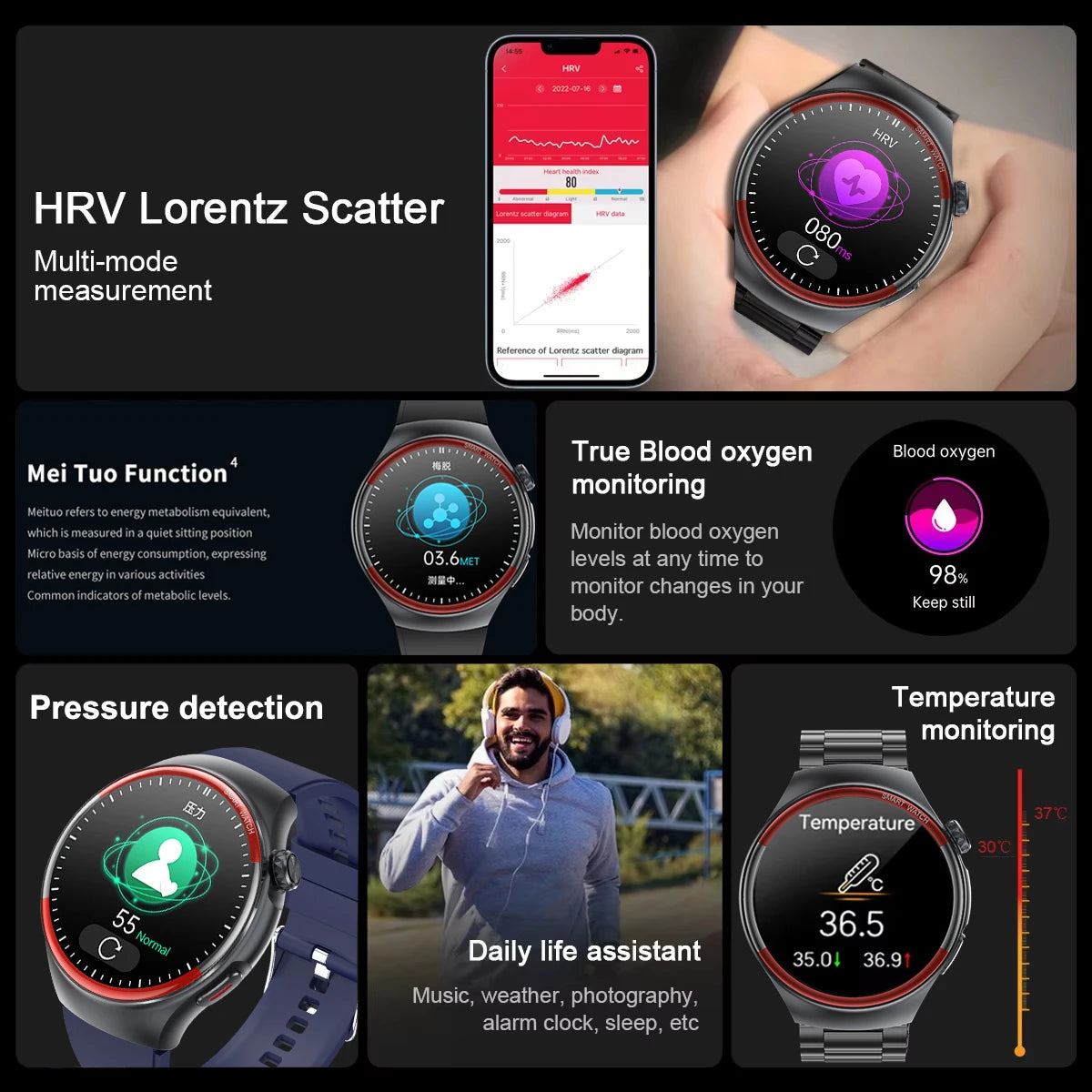 Sapphire Glass Laser Detection Health Smartwatch Men Precise Heart Rate Blood Pressure 150+Sports Bluetooth Call NFC Smart Watch