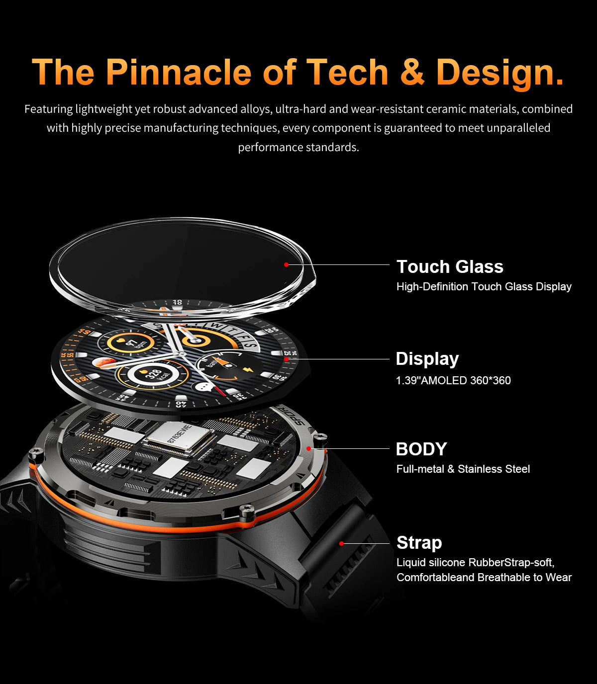 NEW Top Popular Outdoors GPS tracker Sports Smart Watch Men 500mAh NFC HD Call IP68 depth waterproof Smart Watch T-REX3 Men
