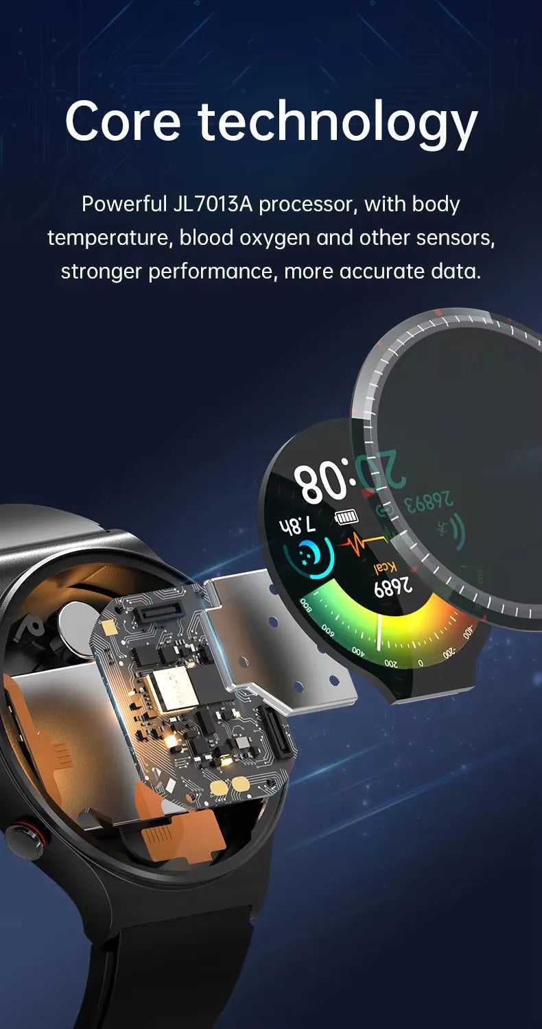 G08 Pro Men Amoled Smart WatchMedical Grade ECG Health Monitoring Heart Rate Blood Pressure Fitness Sport Smartwatch