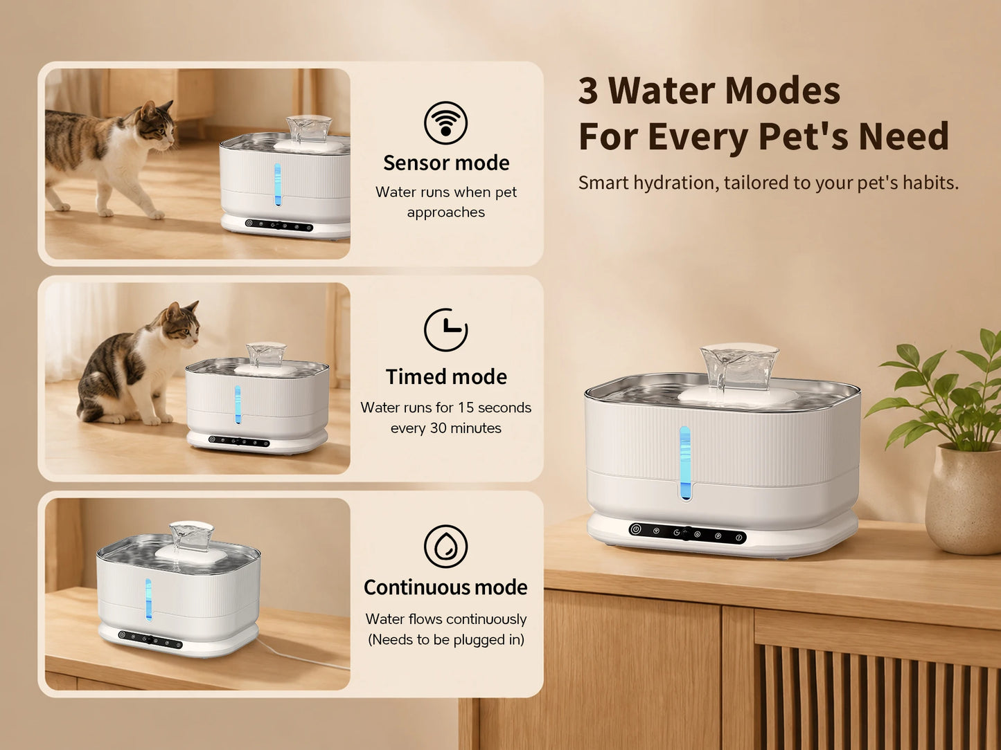 Cordless Cat Water Fountain 3.5L 8000mAh Rechargeable Wireless Pet Water Dispenser Separate Water & Electricity Safe Automatic Circulating Drinking Fountain for Cats Small Dogs