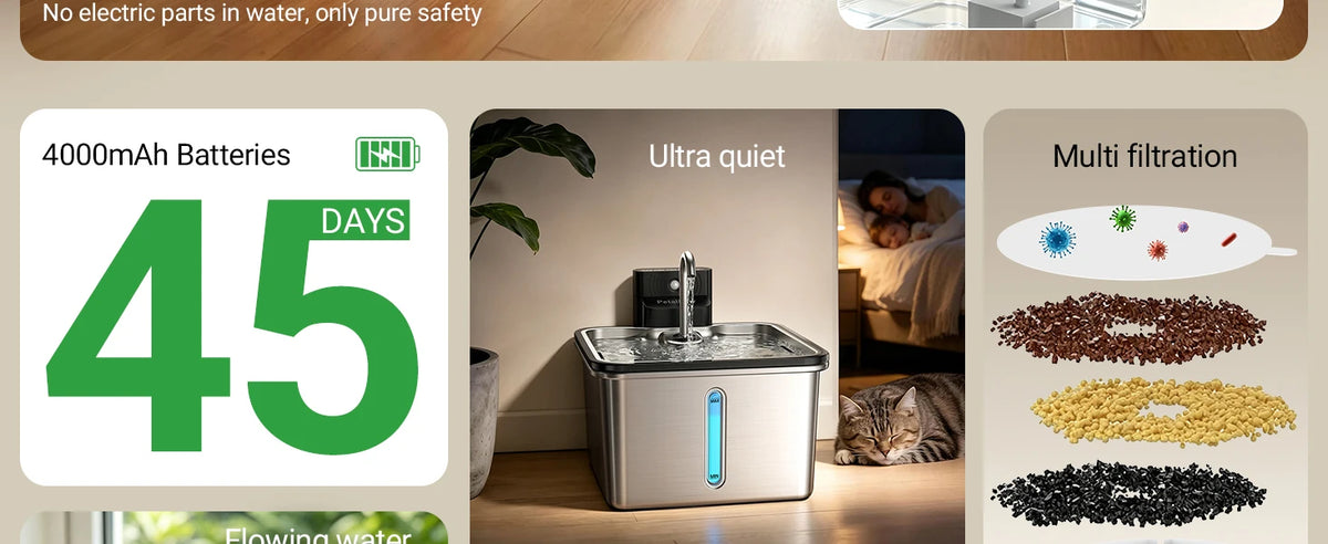I YAN Wireless Cat Water Fountain with stainless steel design, 3.5L capacity, battery-operated, faucet style for indoor cats and small dogs.