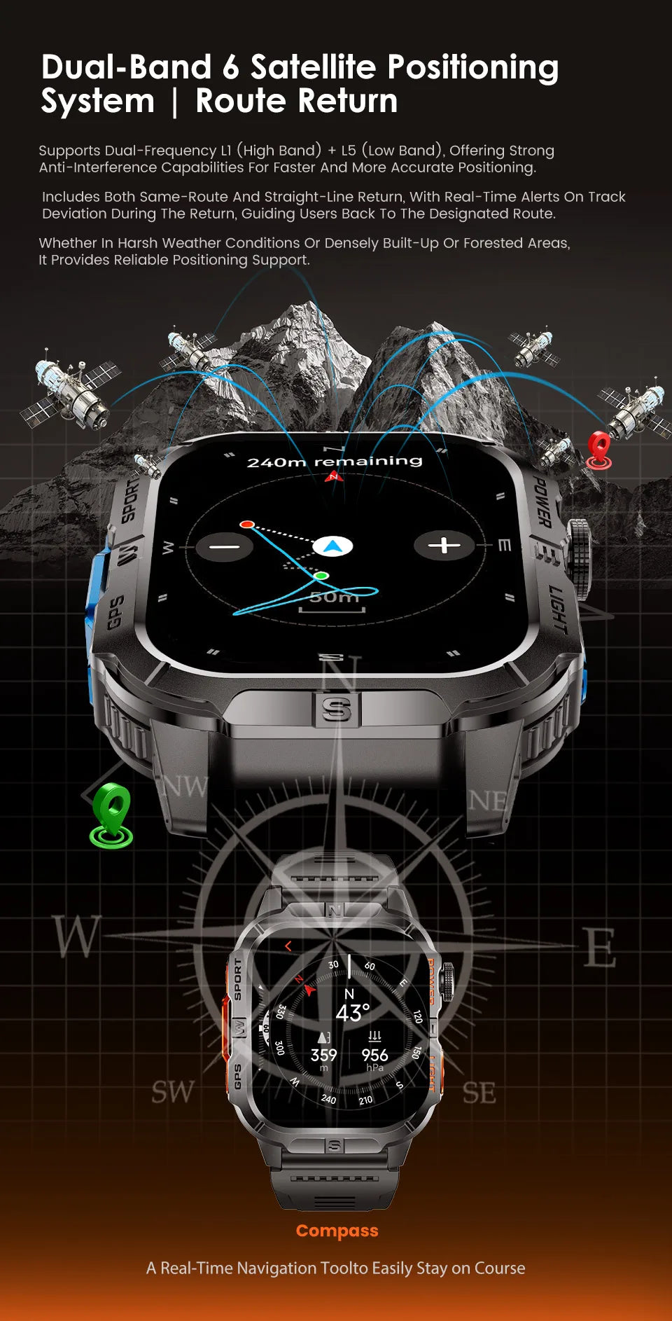 New Dual-Band Satellite GPS Smart Watch Men 2.01'' HD Screen Compass Military Flashlight Watches Waterproof Swim Smart Bracelet