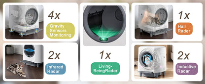 MultiCat SmartClean 90L