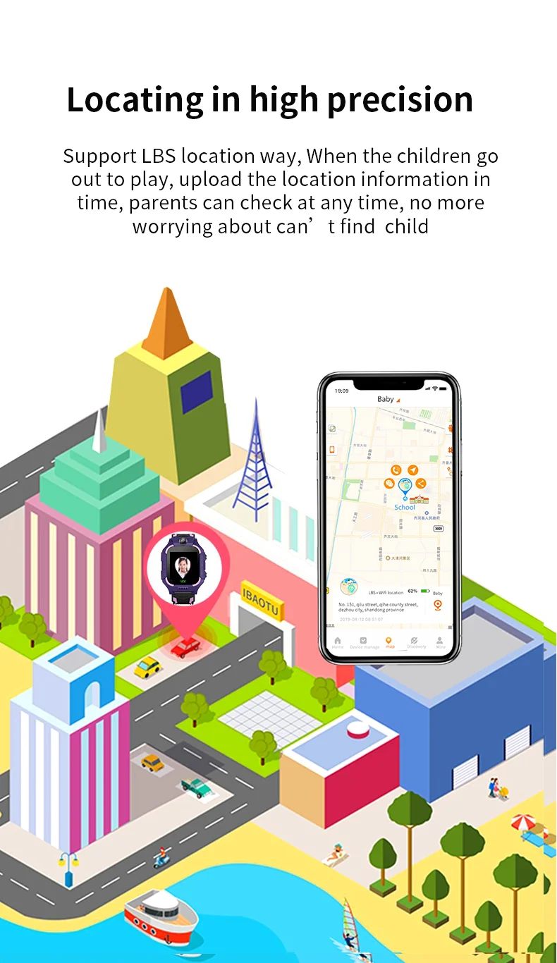 Kids Smart Watch SOS SIM Card LBS Tracker – Waterproof Phone Watch with Camera for Boys & Girls (Q19 / Z1 / A28 / Q88) - I YAN