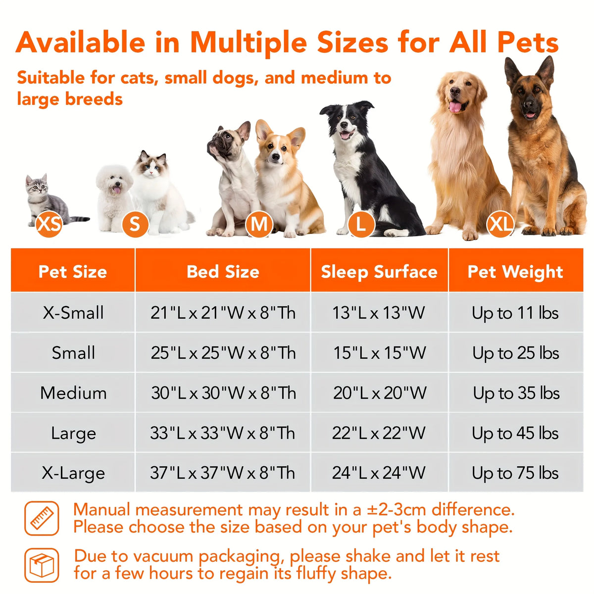 Soft washable donut dog bed for small dogs and cats by I YAN, lightweight, machine-friendly, with non-slip base for added safety.