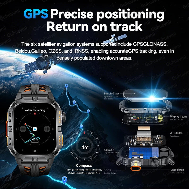 New Dual-Band Satellite GPS Smart Watch Men 2.01'' HD Screen Compass Military Flashlight Watches Waterproof Swim Smart Bracelet