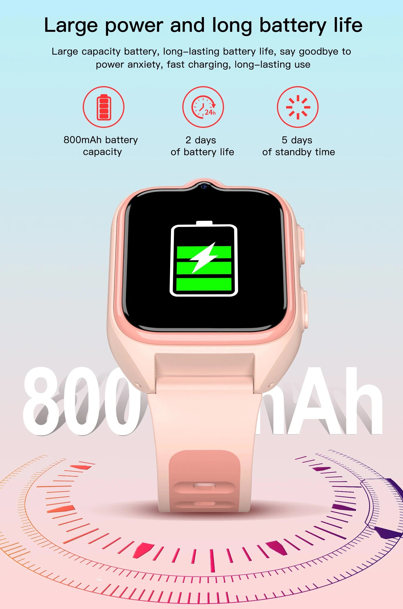Blackview Z30 kids' smart watch by I YAN with GPS, WiFi, 4G video call, and AI positioning, featuring a colorful display.