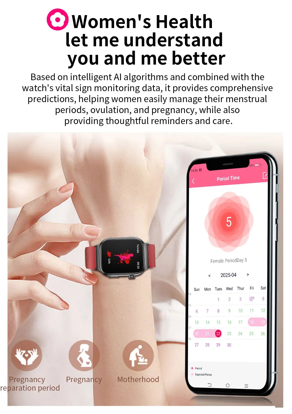 2025 New Precision detection ECG+PPG Uric acid Blood Fat SmartWatch Men Blood Pressure Blood oxygen Voice Call Health Smartwatch