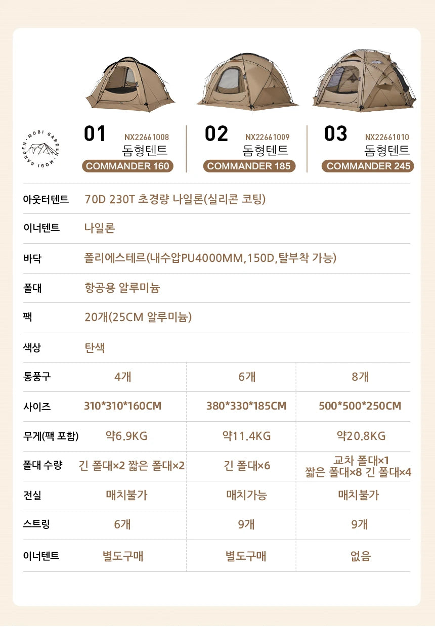 Camping Tent Commander Dome Tent Shelter Waterproof Windproof Ultra-light 70D Nylon 160/185/245CM