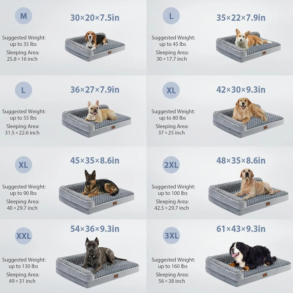 Large orthopedic dog bed by I YAN featuring waterproof fabric, washable cover, non-slip bottom, and L-shape support for comfort