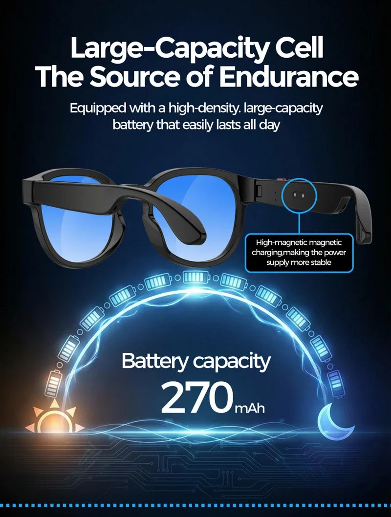 2026 New Smart AI Glasses 800W Shooting Camera HD Photo Video Voice Call Translation Waterproof Bluetooth AI Motorcycle Glasses