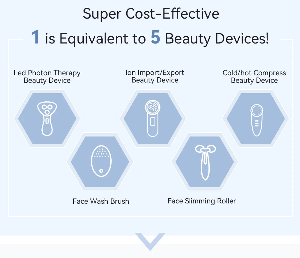 ANLAN EMS Facial Massager Pro Face Lifting Skin Rejuvenation Cold Hot Compress Deep Cleaning Anti-aging Skincare Beauty Device