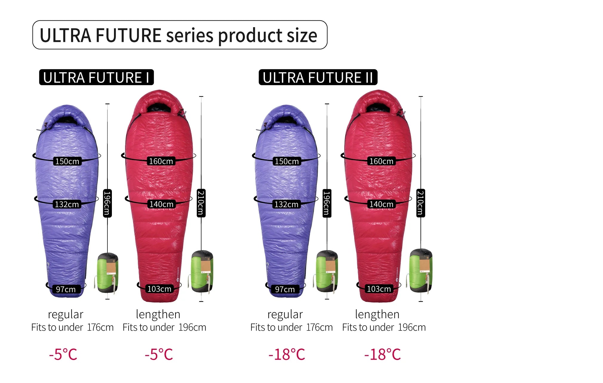 AEGISMAX ULTRA FUTURE 10D 800FP Ultra Dry Down Sleeping Bag -18 Degree Thicken Winter Ultralight Sleeping Bag for Camping