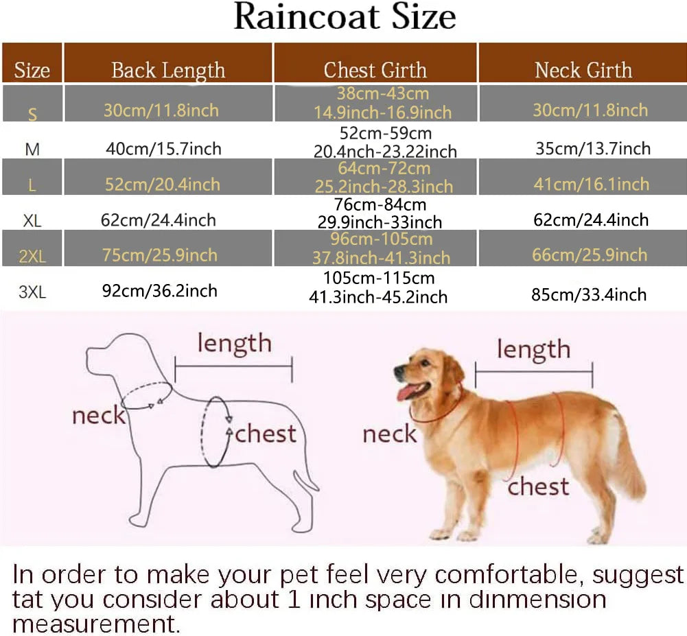 Reflective hooded dog raincoat by I YAN, waterproof cape-style pet jacket with reflective strips in bright color.