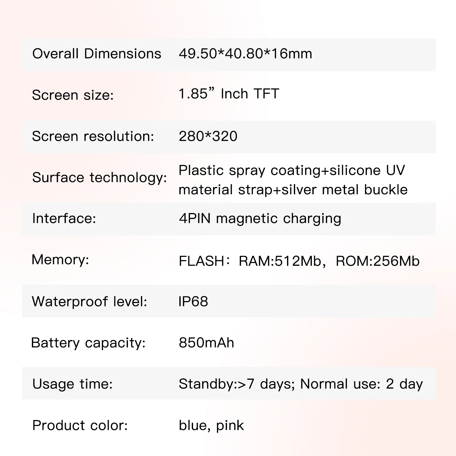 Blackview Z40 Pro Kids Smart Watch 4G – Triple AI Positioning GPS WiFi LBS Large 850mAh Battery Video Call - I YAN