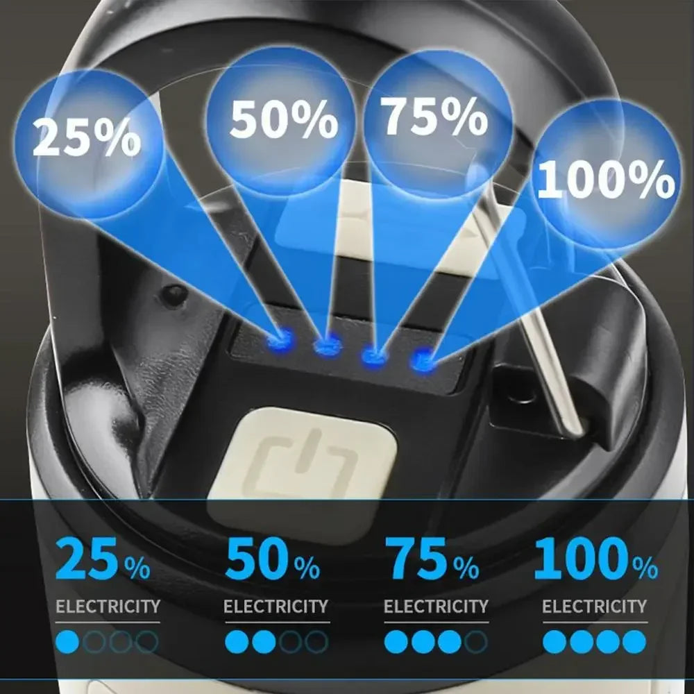 Portable Camping Lantern LY23 6 Modes Adjustable Brightness Hanging Foldable 1200mAh Emergency Light Outdoor