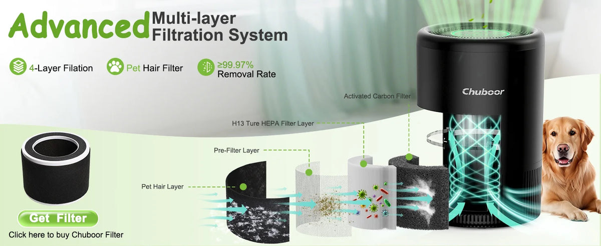 I YAN Chuboor smart air purifier for bedroom and living room with app control, HEPA filter, PM2.5 monitor, and Alexa compatibility.