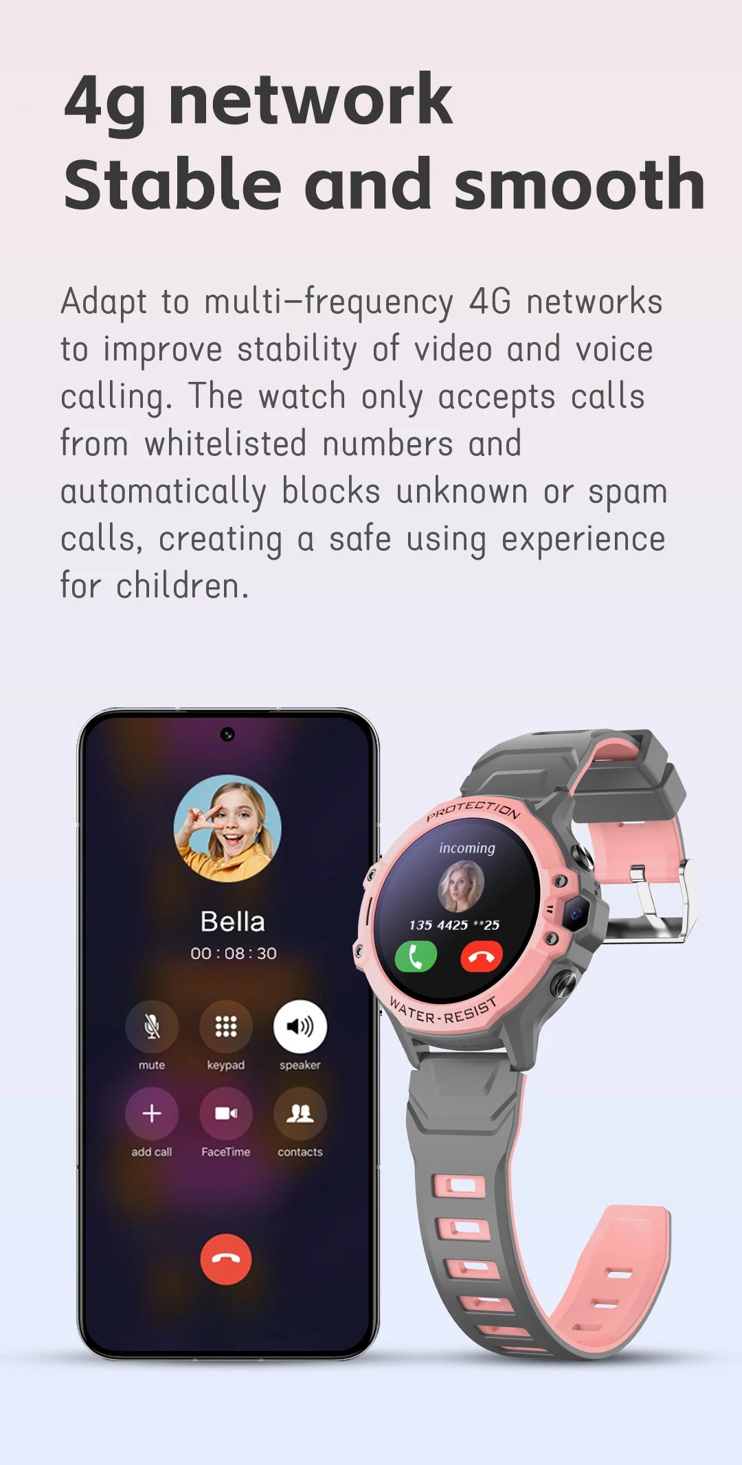 VALDUS 2025 New VK55 4G Children Smartwatch SOS Emergency Call GPS Electronic Fence 0.3 Mpix Camera SIM Card Children Smartwatch