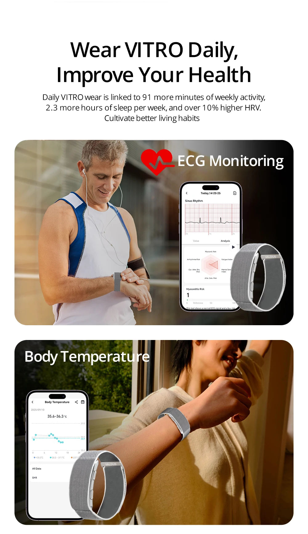 2026 New VITRO Screenless Smart Bracelet ECG SOS Heart Rate Blood Pressure Sports Fitness Waterproof NO Screen Smart Bands
