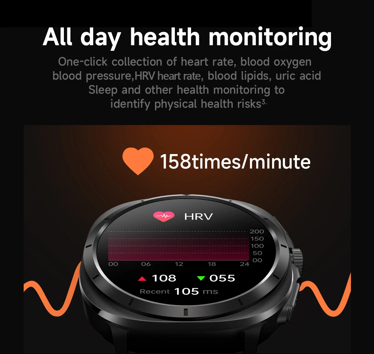New Health Watch Uric Acid Blood Pressure Blood oxygen Body Analysis Body Fat SmartWatch ECG+PPG Bluetooth call Clock Women Men