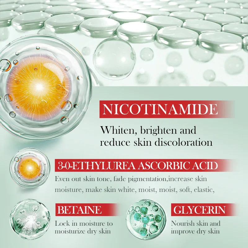 5/10pcs SADOER Nicotinamide Facial Masks for Face Moisturizing Brightening Firming Hydrating Face Mask Anti Wrinkle Skin Care
